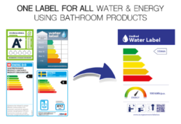 EU water label